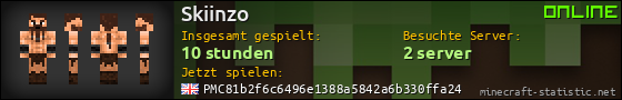 Benutzerleisten 560x90 für Skiinzo