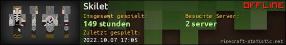 Benutzerleisten 560x90 für Skilet