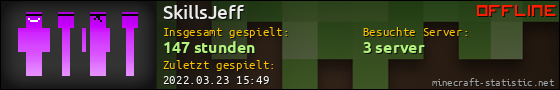 Benutzerleisten 560x90 für SkillsJeff