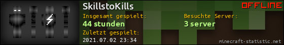 Benutzerleisten 560x90 für SkillstoKills