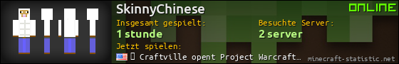 Benutzerleisten 560x90 für SkinnyChinese