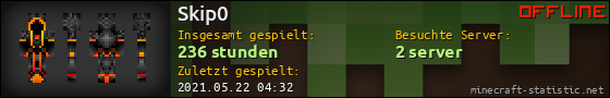 Benutzerleisten 560x90 für Skip0