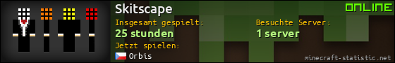 Benutzerleisten 560x90 für Skitscape