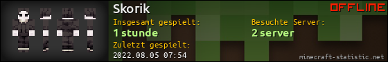 Benutzerleisten 560x90 für Skorik