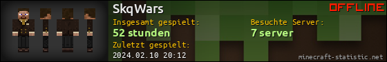 Benutzerleisten 560x90 für SkqWars