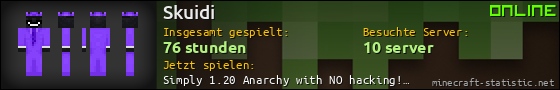 Benutzerleisten 560x90 für Skuidi