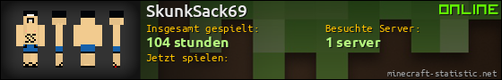 Benutzerleisten 560x90 für SkunkSack69