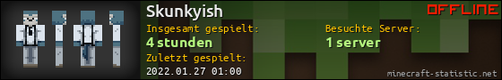 Benutzerleisten 560x90 für Skunkyish