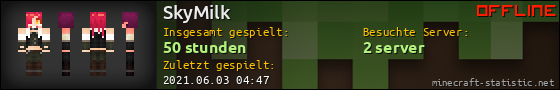 Benutzerleisten 560x90 für SkyMilk