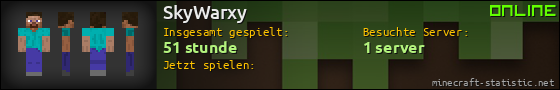 Benutzerleisten 560x90 für SkyWarxy