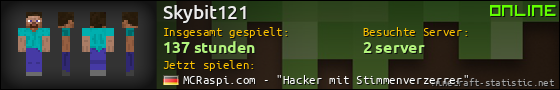 Benutzerleisten 560x90 für Skybit121