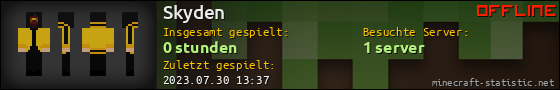 Benutzerleisten 560x90 für Skyden
