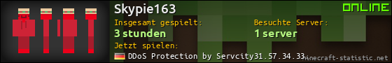 Benutzerleisten 560x90 für Skypie163