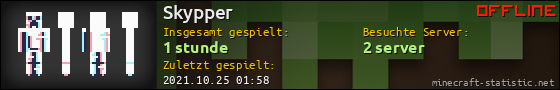 Benutzerleisten 560x90 für Skypper