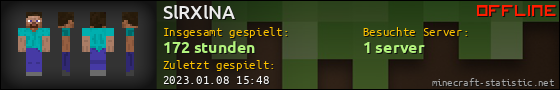 Benutzerleisten 560x90 für SlRXlNA