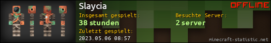 Benutzerleisten 560x90 für Slaycia