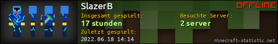 Benutzerleisten 560x90 für SlazerB