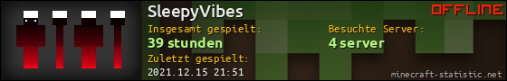 Benutzerleisten 560x90 für SleepyVibes