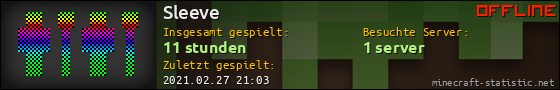 Benutzerleisten 560x90 für Sleeve