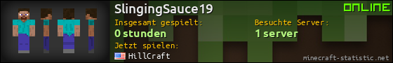 Benutzerleisten 560x90 für SlingingSauce19