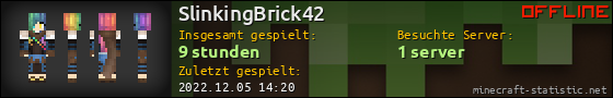 Benutzerleisten 560x90 für SlinkingBrick42