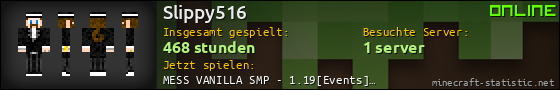 Benutzerleisten 560x90 für Slippy516