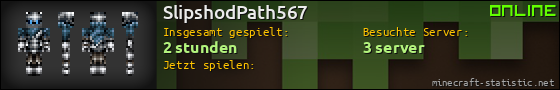 Benutzerleisten 560x90 für SlipshodPath567