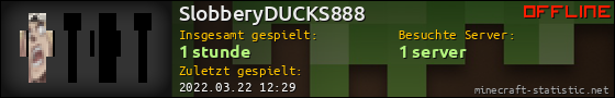 Benutzerleisten 560x90 für SlobberyDUCKS888