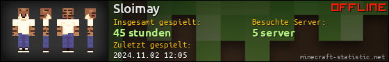 Benutzerleisten 560x90 für Sloimay