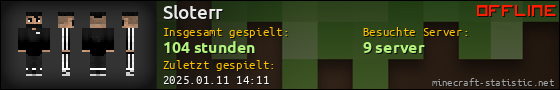 Benutzerleisten 560x90 für Sloterr