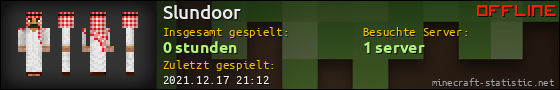 Benutzerleisten 560x90 für Slundoor