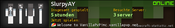 Benutzerleisten 560x90 für SlurpyAY