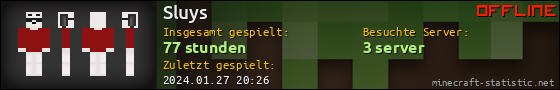 Benutzerleisten 560x90 für Sluys