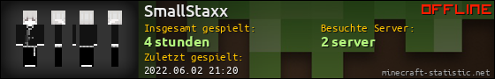 Benutzerleisten 560x90 für SmallStaxx