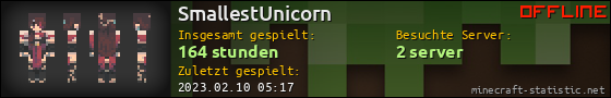 Benutzerleisten 560x90 für SmallestUnicorn