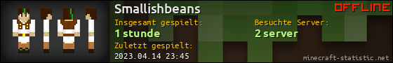 Benutzerleisten 560x90 für Smallishbeans