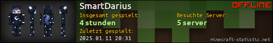 Benutzerleisten 560x90 für SmartDarius