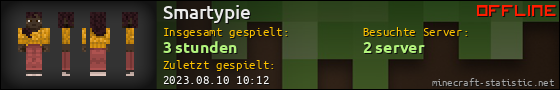 Benutzerleisten 560x90 für Smartypie