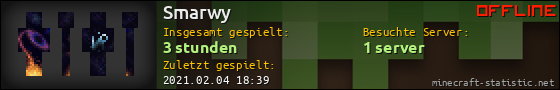 Benutzerleisten 560x90 für Smarwy