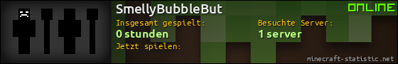 Benutzerleisten 560x90 für SmellyBubbleBut