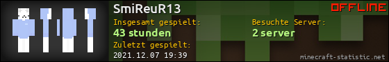 Benutzerleisten 560x90 für SmiReuR13