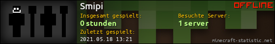 Benutzerleisten 560x90 für Smipi