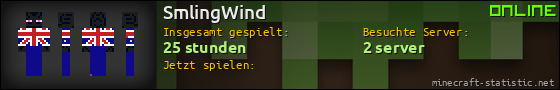 Benutzerleisten 560x90 für SmlingWind