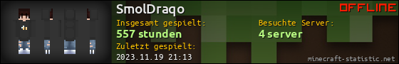 Benutzerleisten 560x90 für SmolDraqo