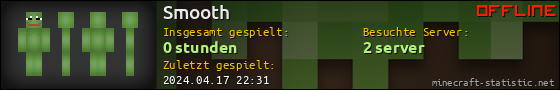 Benutzerleisten 560x90 für Smooth
