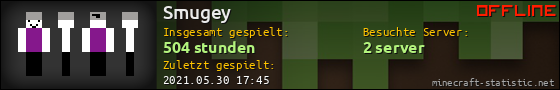 Benutzerleisten 560x90 für Smugey