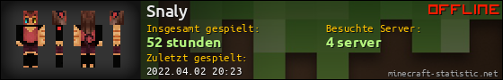 Benutzerleisten 560x90 für Snaly