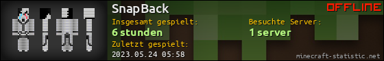 Benutzerleisten 560x90 für SnapBack