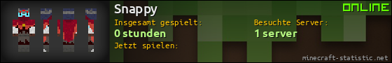 Benutzerleisten 560x90 für Snappy