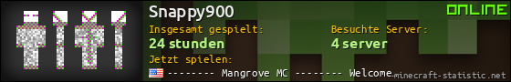 Benutzerleisten 560x90 für Snappy900